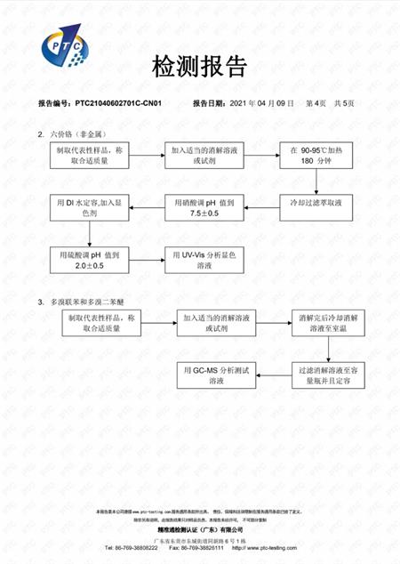 检测报告