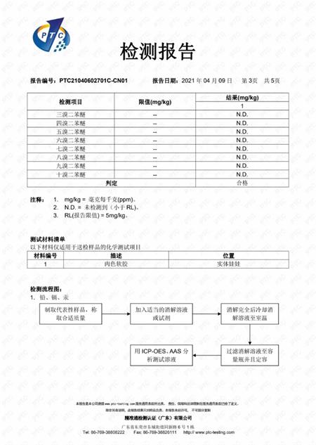 检测报告